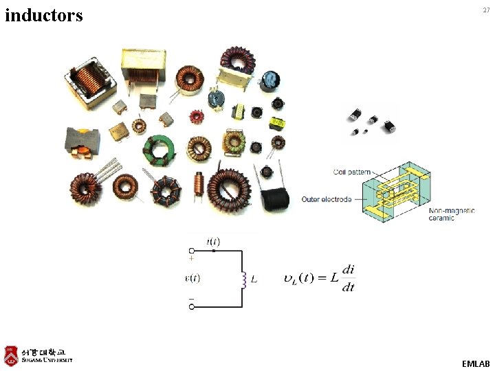 inductors 27 EMLAB inductors 27 EMLAB