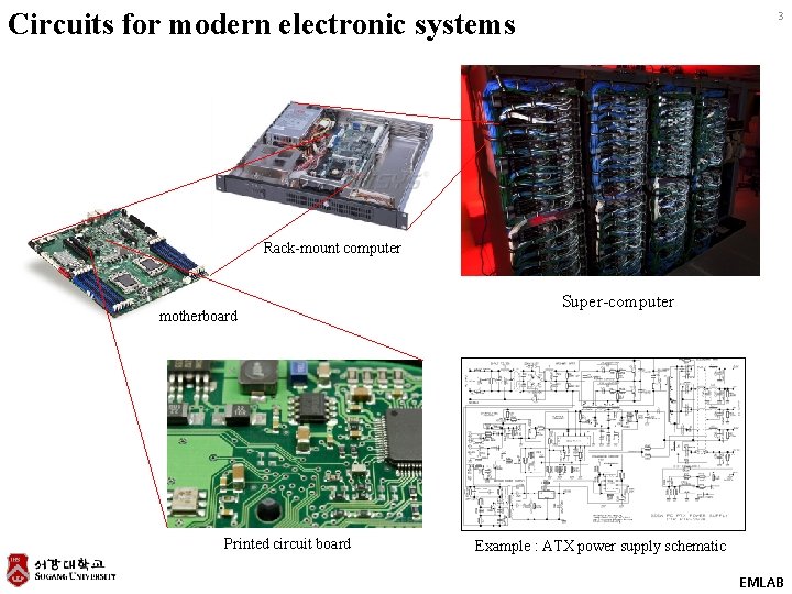 Circuits for modern electronic systems 3 Rack-mount computer motherboard Printed circuit board Super-computer Example Circuits for modern electronic systems 3 Rack-mount computer motherboard Printed circuit board Super-computer Example