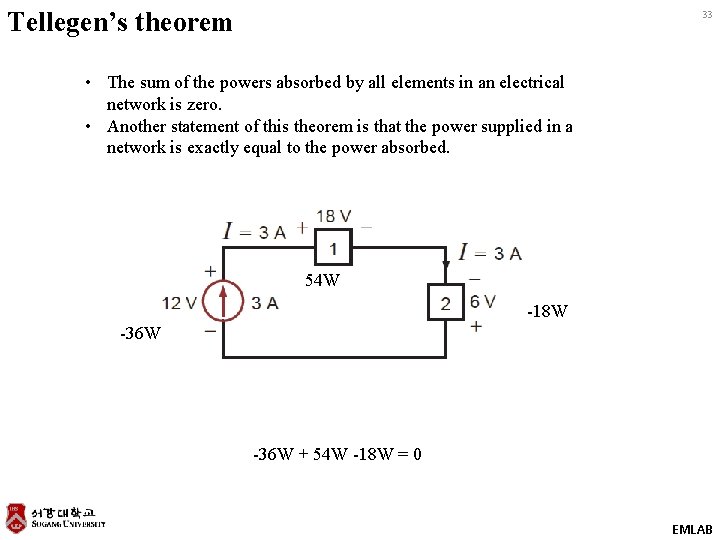 Tellegen’s theorem 33 • The sum of the powers absorbed by all elements in Tellegen’s theorem 33 • The sum of the powers absorbed by all elements in