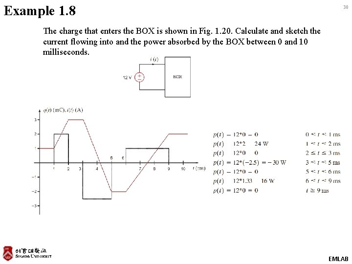 Example 1. 8 38 The charge that enters the BOX is shown in Fig. Example 1. 8 38 The charge that enters the BOX is shown in Fig.