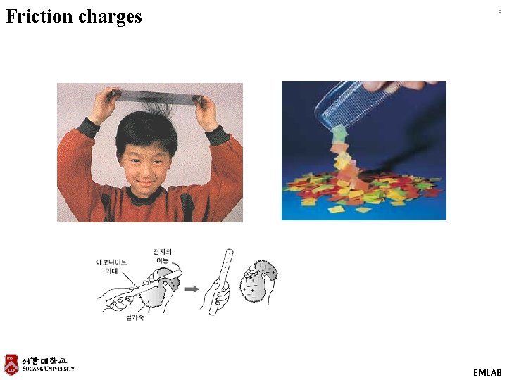 Friction charges 8 EMLAB Friction charges 8 EMLAB
