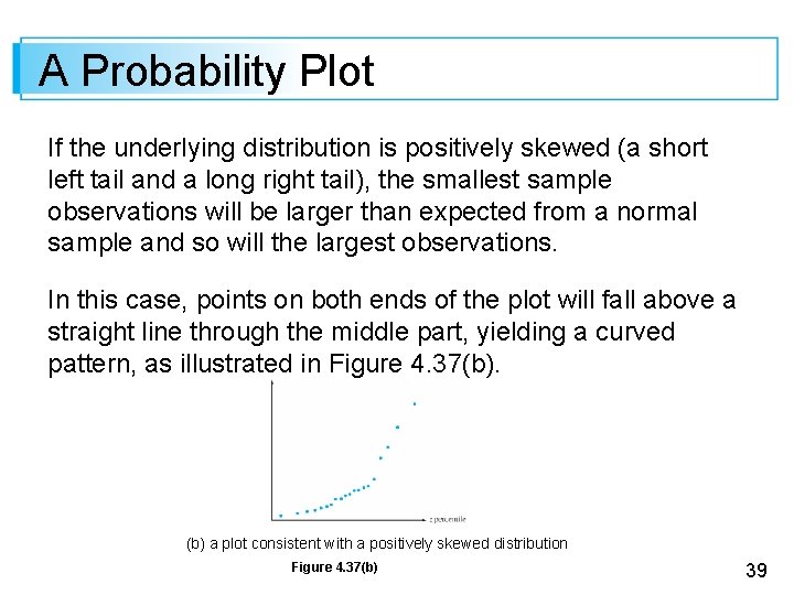 A Probability Plot If the underlying distribution is positively skewed (a short left tail