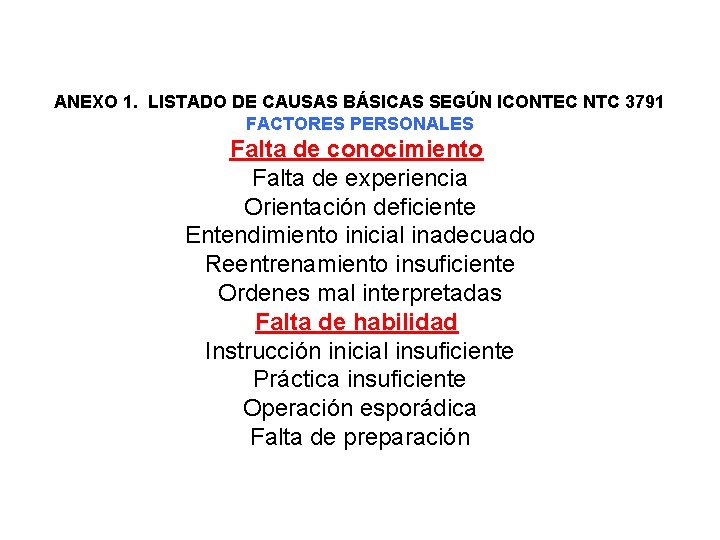 ANEXO 1. LISTADO DE CAUSAS BÁSICAS SEGÚN ICONTEC NTC 3791 FACTORES PERSONALES Falta de