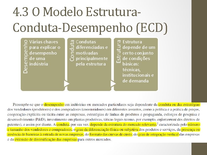 Condutas diferenciadas e motivadas principalmente pela estrutura Estrutura Várias chaves para explicar o desempenho