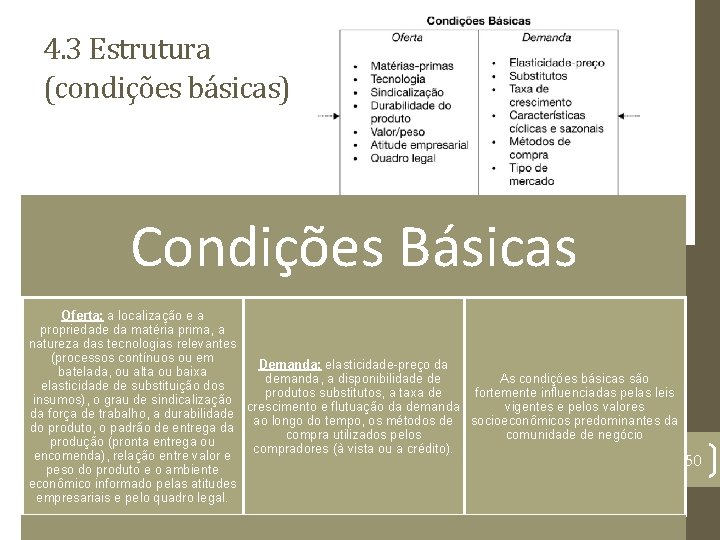 4. 3 Estrutura (condições básicas) Condições Básicas Oferta: a localização e a propriedade da