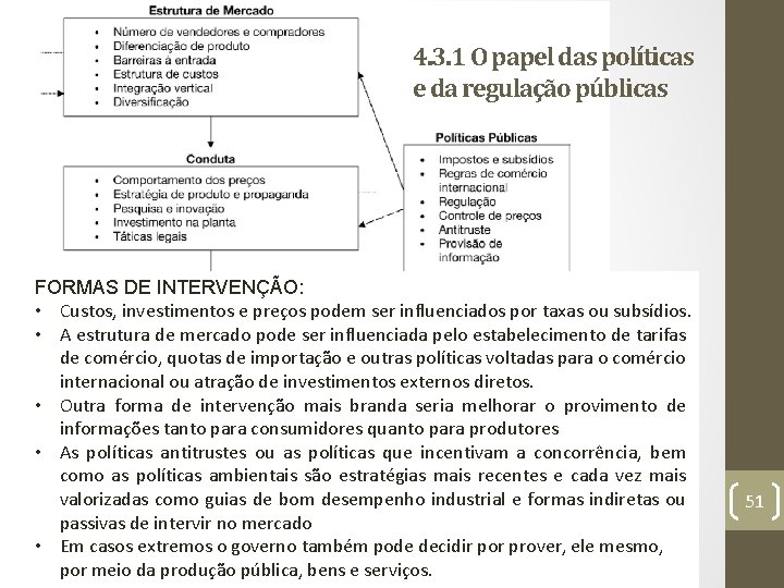 4. 3. 1 O papel das políticas e da regulação públicas FORMAS DE INTERVENÇÃO: