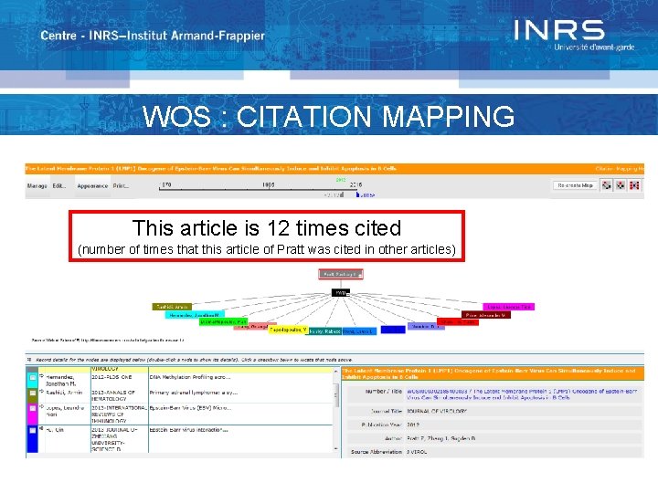 WOS : CITATION MAPPING This article is 12 times cited (number of times that