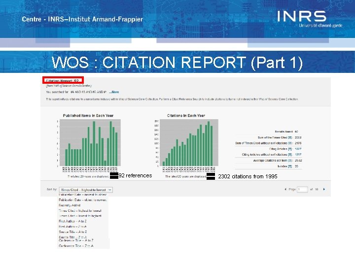 WOS : CITATION REPORT (Part 1) 92 references 2302 citations from 1995 