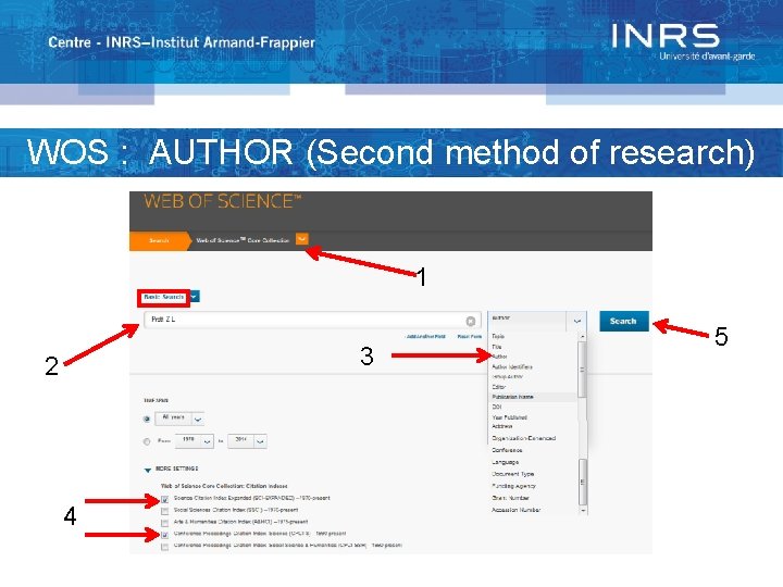 WOS : AUTHOR (Second method of research) 1 3 2 4 5 