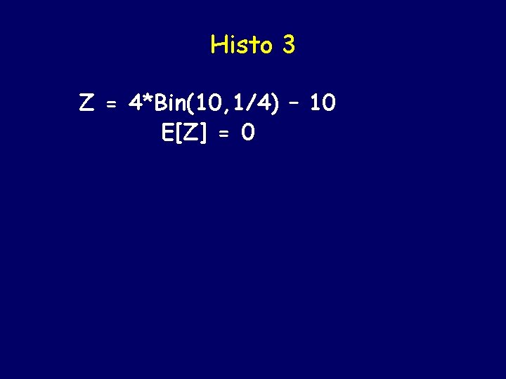 Histo 3 Z = 4*Bin(10, 1/4) – 10 E[Z] = 0 