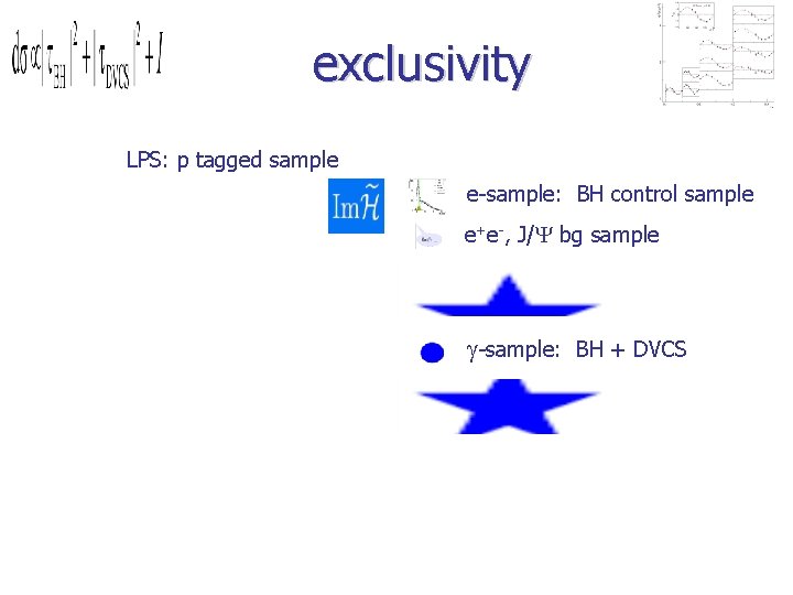 exclusivity LPS: p tagged sample e-sample: BH control sample e+e-, J/Y bg sample g-sample: