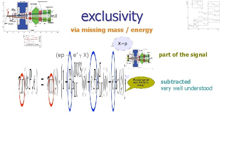 exclusivity via missing mass / energy (ep e’ g X) part of the signal