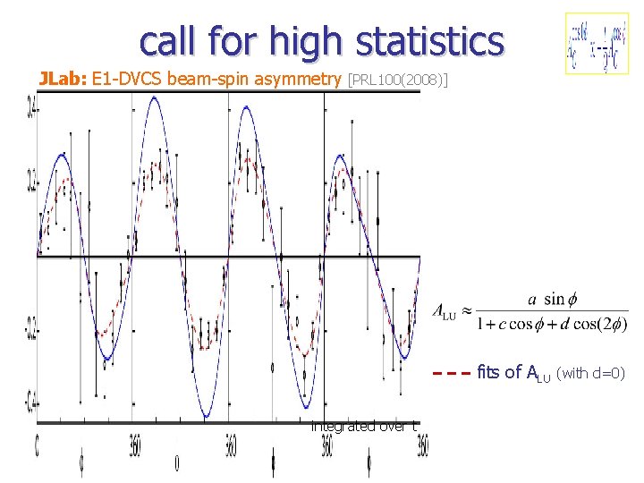 call for high statistics JLab: E 1 -DVCS beam-spin asymmetry [PRL 100(2008)] fits of