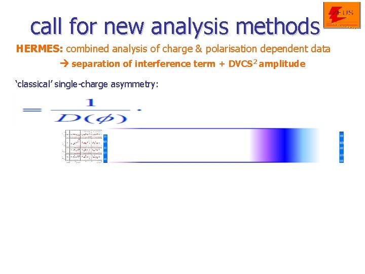 call for new analysis methods HERMES: combined analysis of charge & polarisation dependent data