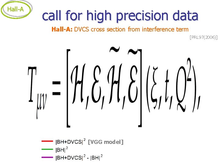 Hall-A call for high precision data Hall-A: DVCS cross section from interference term [PRL