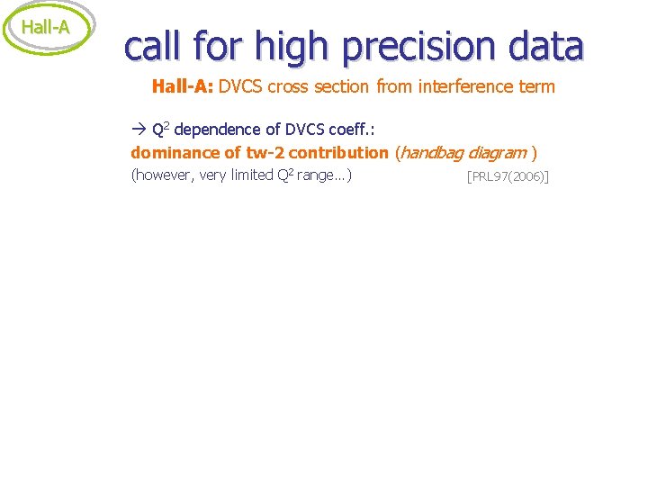 Hall-A call for high precision data Hall-A: DVCS cross section from interference term Q