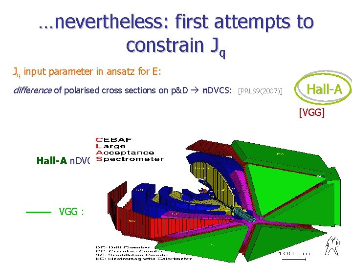 …nevertheless: first attempts to constrain Jq Jq input parameter in ansatz for E: difference