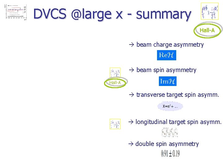 DVCS @large x - summary Hall-A beam charge asymmetry beam spin asymmetry Hall-A transverse