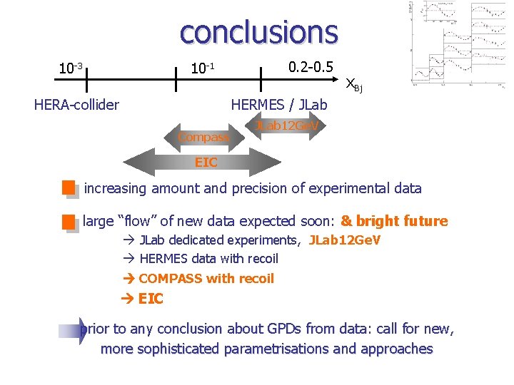 conclusions 10 -3 0. 2 -0. 5 10 -1 HERA-collider x. Bj HERMES /