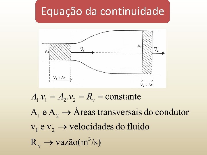 Equação da continuidade 