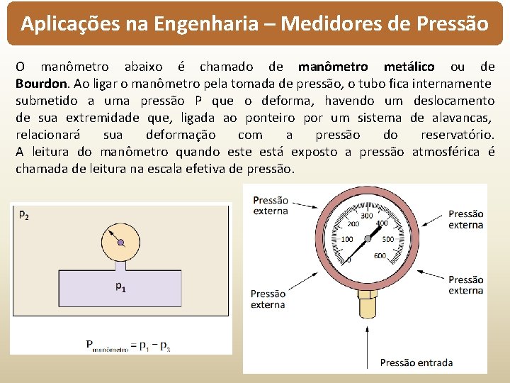 Aplicações na Engenharia – Medidores de Pressão O manômetro abaixo é chamado de manômetro