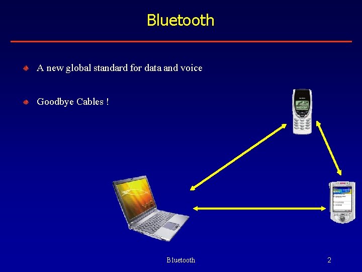 Bluetooth A new global standard for data and voice Goodbye Cables ! Bluetooth 2