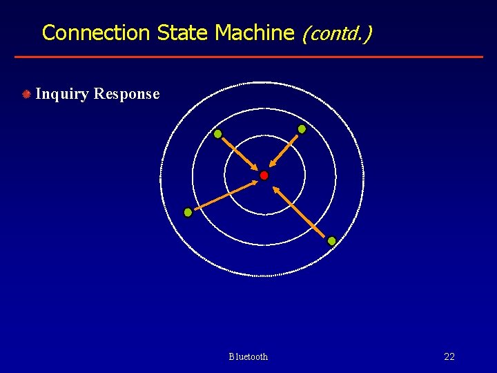 Connection State Machine (contd. ) Inquiry Response Bluetooth 22 