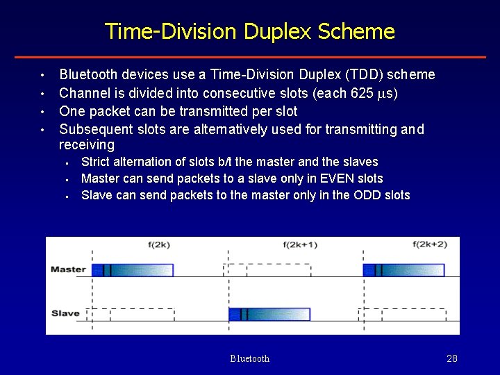 Time-Division Duplex Scheme • • Bluetooth devices use a Time-Division Duplex (TDD) scheme Channel