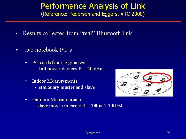 Performance Analysis of Link (Reference: Pedersen and Eggers, VTC 2000) • Results collected from