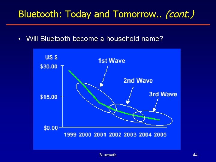 Bluetooth: Today and Tomorrow. . (cont. ) • Will Bluetooth become a household name?