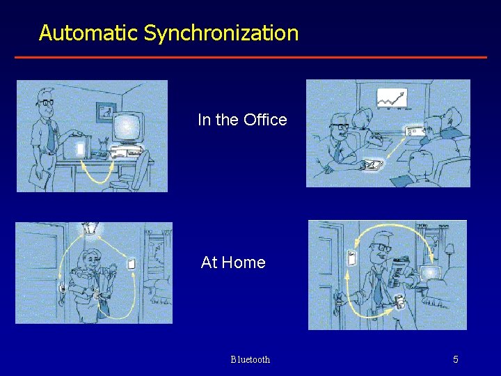 Automatic Synchronization In the Office At Home Bluetooth 5 