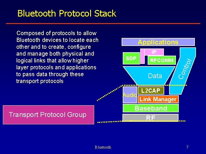 Bluetooth Protocol Stack Applications IP RFCOMM Data Audio rol SDP Co nt Composed of