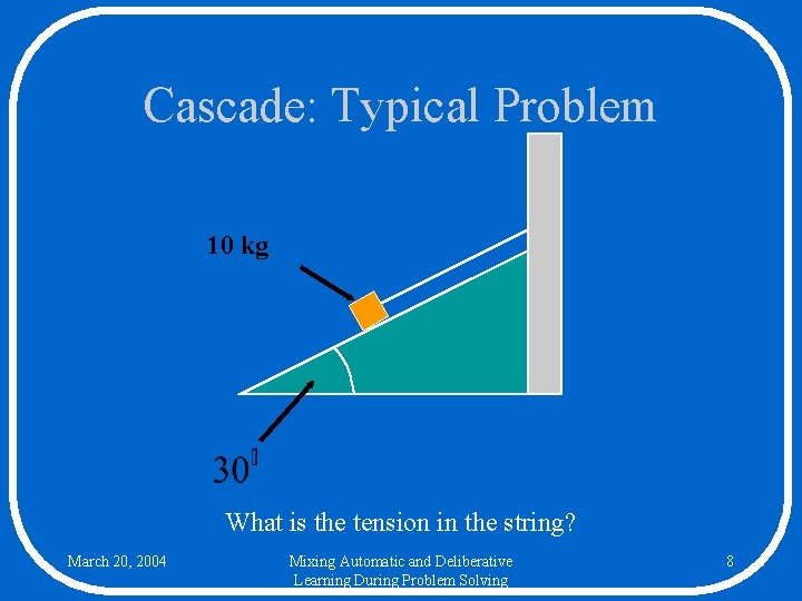 Cascade: Typical Problem 10 kg What is the tension in the string? March 20,