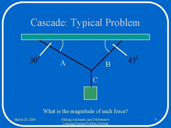 Cascade: Typical Problem A B C What is the magnitude of each force? March