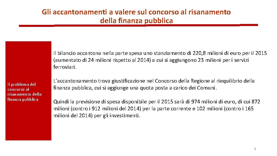 Gli accantonamenti a valere sul concorso al risanamento della finanza pubblica Il bilancio accantona