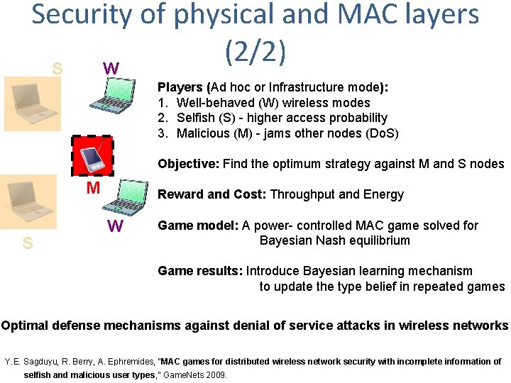 Security of physical and MAC layers (2/2) S W Players (Ad hoc or Infrastructure