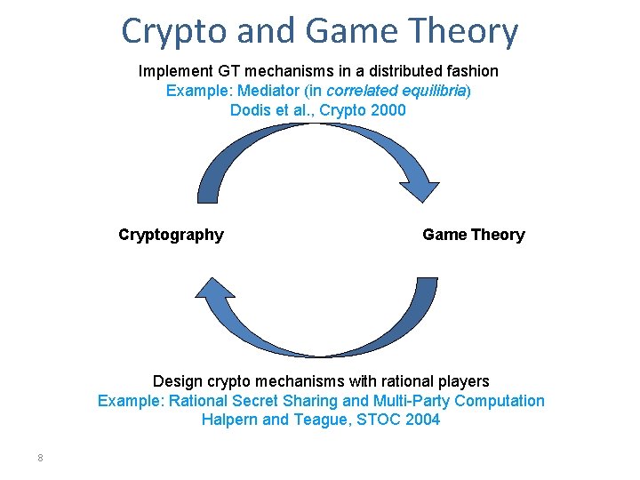 Crypto and Game Theory Implement GT mechanisms in a distributed fashion Example: Mediator (in