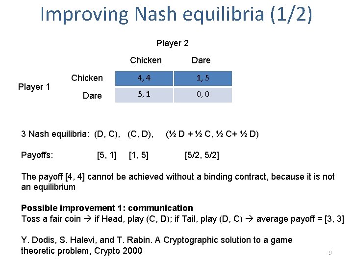 Improving Nash equilibria (1/2) Player 2 Player 1 Chicken Dare Chicken 4, 4 1,