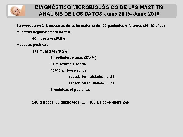 DIAGNÓSTICO MICROBIOLÓGICO DE LAS MASTITIS ANÁLISIS DE LOS DATOS Junio 2015 - Junio 2016
