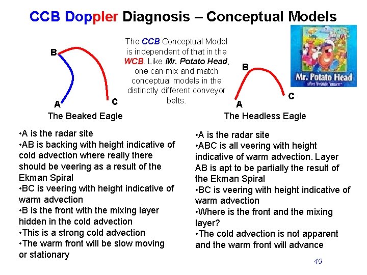 CCB Doppler Diagnosis – Conceptual Models B The CCB Conceptual Model is independent of