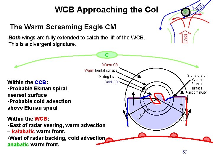 WCB Approaching the Col The Warm Screaming Eagle CM Both wings are fully extended