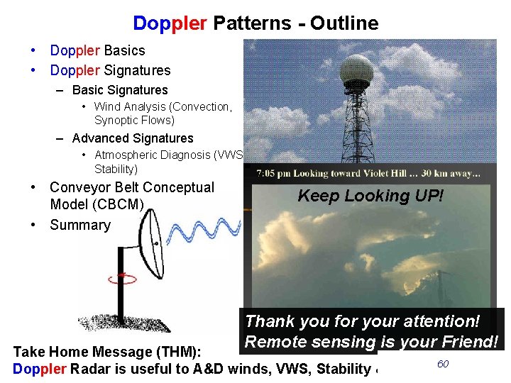 Doppler Patterns - Outline • Doppler Basics • Doppler Signatures – Basic Signatures •
