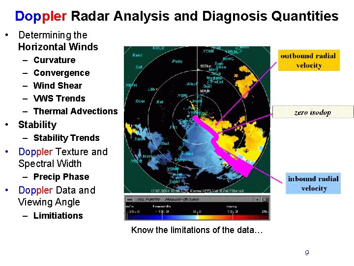 Doppler Radar Analysis and Diagnosis Quantities • Determining the Horizontal Winds – – –