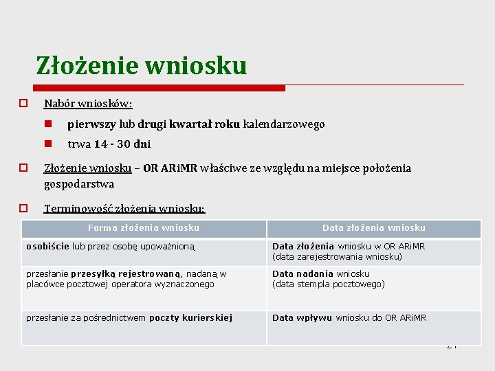 Złożenie wniosku o Nabór wniosków: n pierwszy lub drugi kwartał roku kalendarzowego n trwa