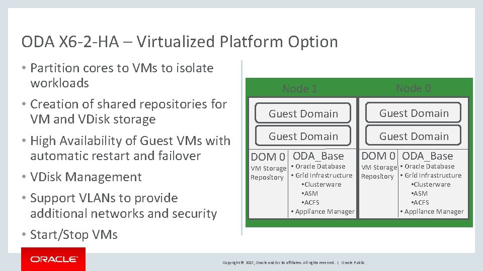 ODA X 6 -2 -HA – Virtualized Platform Option • Partition cores to VMs