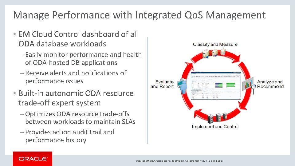 Manage Performance with Integrated Qo. S Management • EM Cloud Control dashboard of all