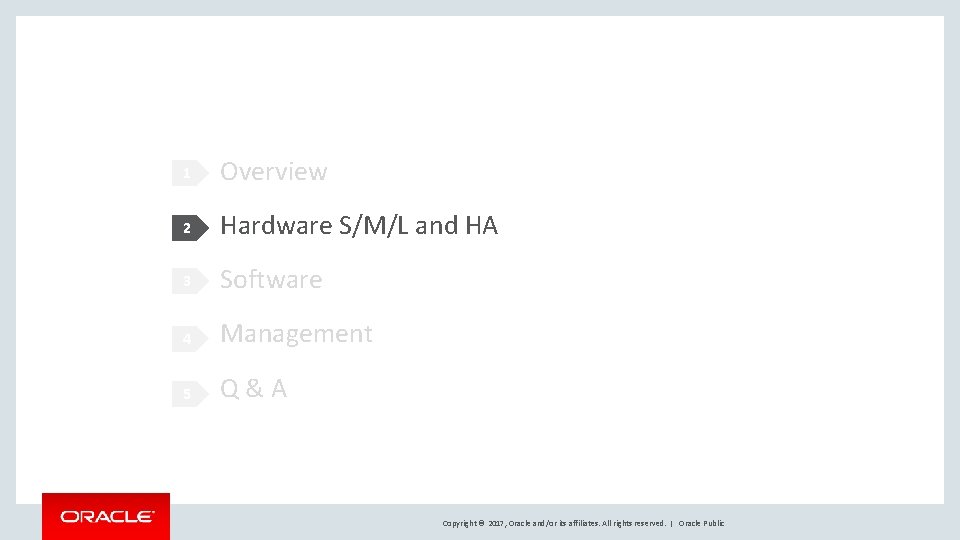 1 Overview 2 Hardware S/M/L and HA 3 Software 4 Management 5 Q & 1 Overview 2 Hardware S/M/L and HA 3 Software 4 Management 5 Q &