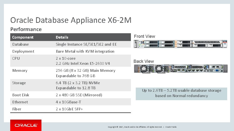 Oracle Database Appliance X 6 -2 M Performance Front View Component Details Database Single