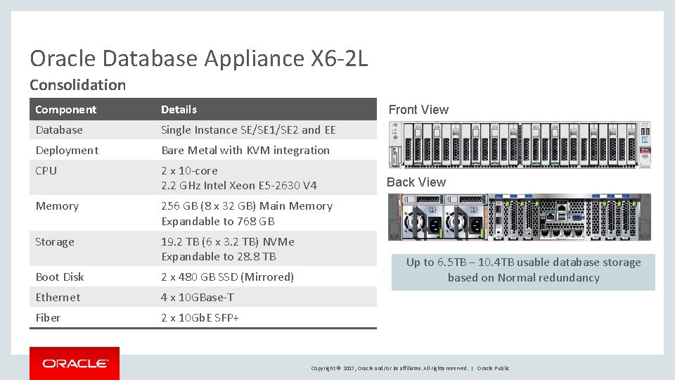 Oracle Database Appliance X 6 -2 L Consolidation Component Details Database Single Instance SE/SE