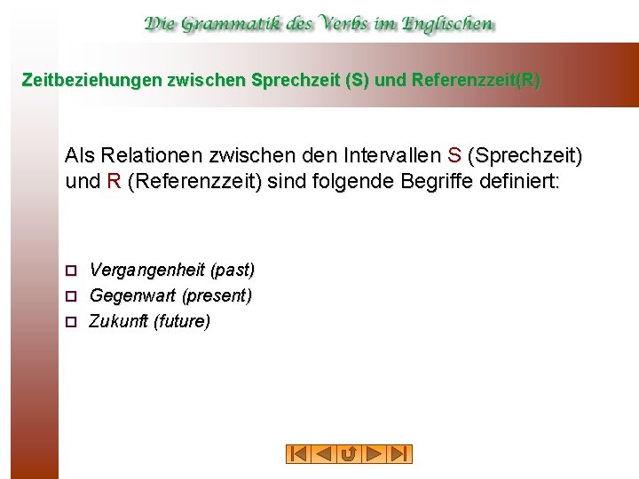 Zeitbeziehungen zwischen Sprechzeit (S) und Referenzzeit(R) Als Relationen zwischen den Intervallen S (Sprechzeit) und